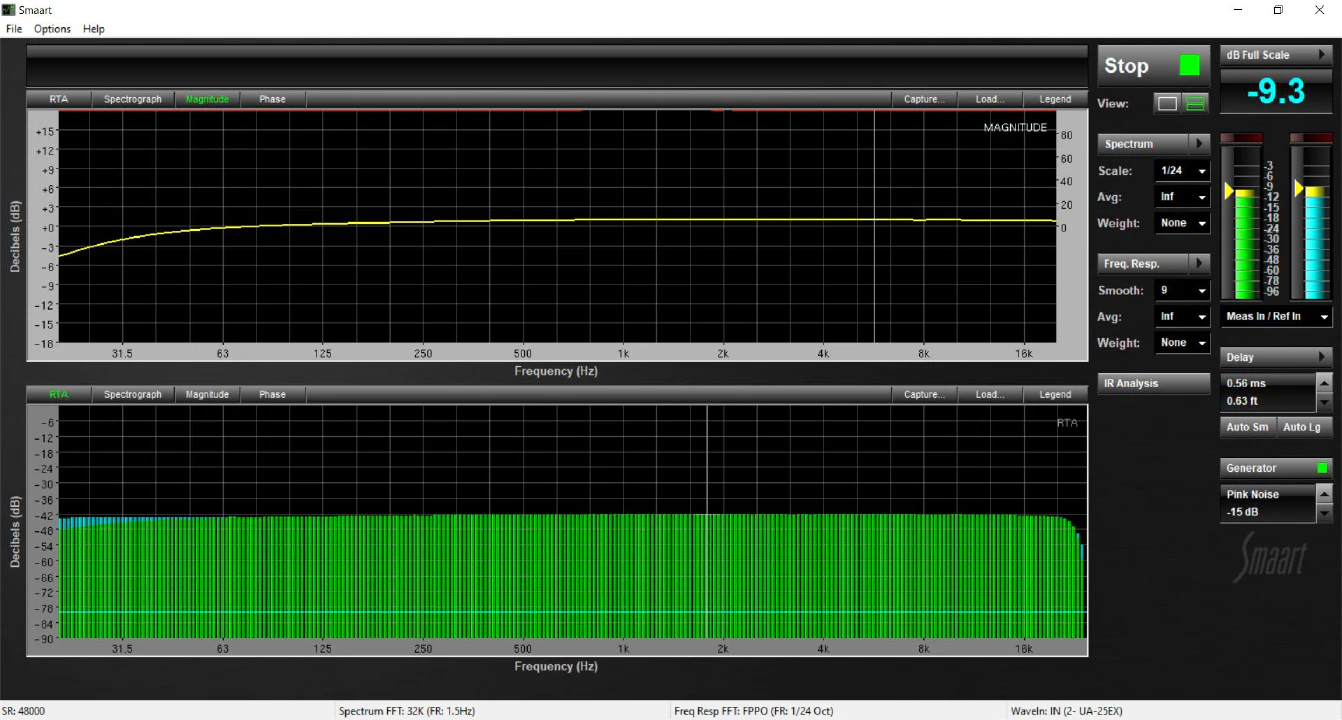 Measurement done with Smaart V6