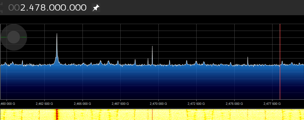 SDR# Screenshot of the bad board TX carrier (See the peak isn't on the red line)